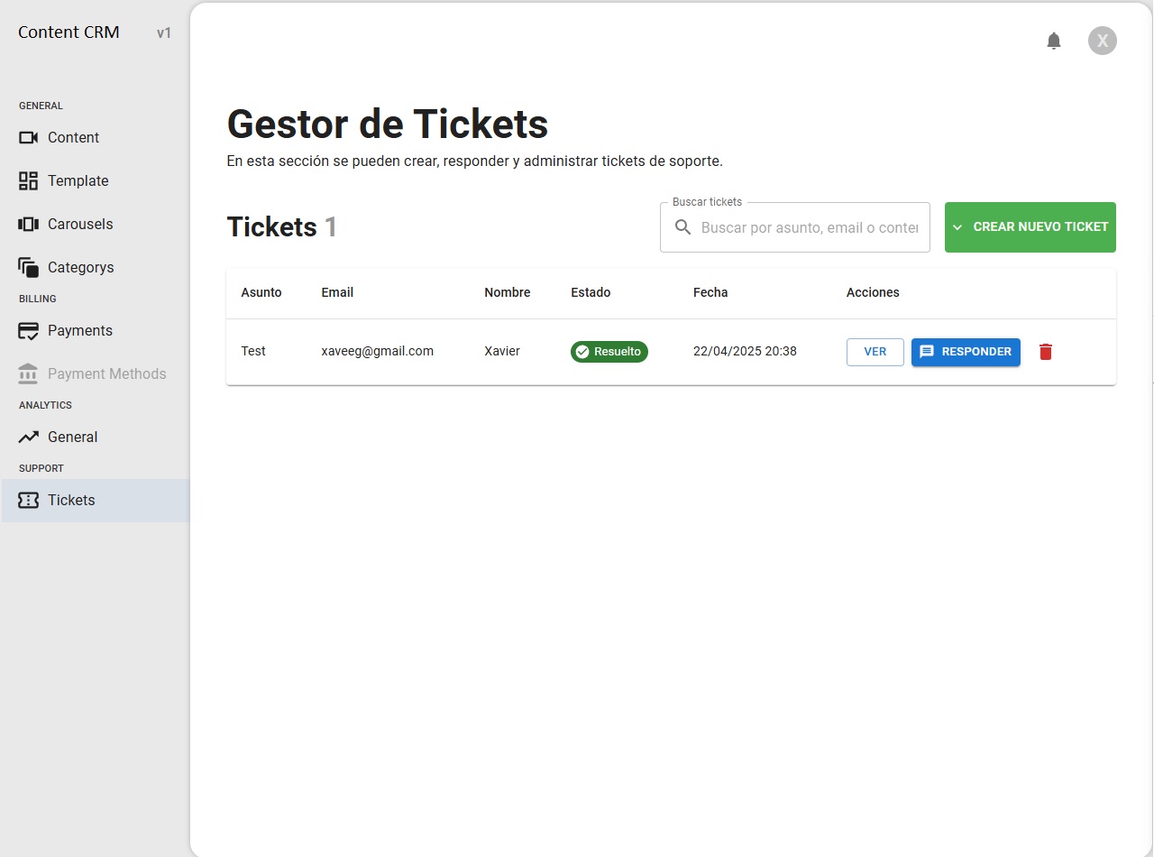 Content CRM